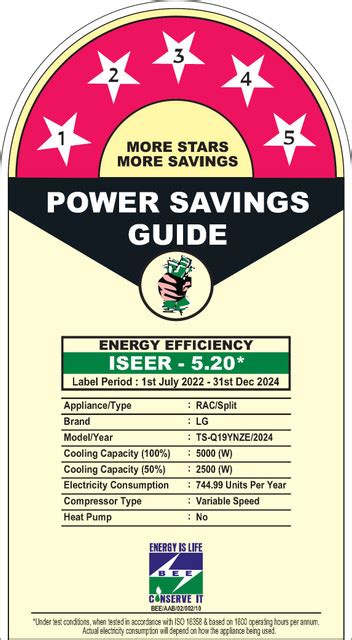 Flipkart.com | Buy LG 2024 Model 1.5 Ton 5 Star Split Inverter AI ...