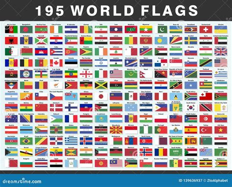 National Flags Of The World Countries