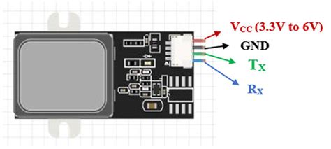 Interfacing GT511C3 Fingerprint Sensor with Arduino – Enrol and Detect ...