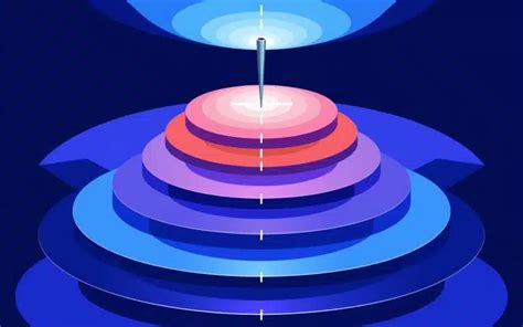 Image result for Python Stratified Sampling Code