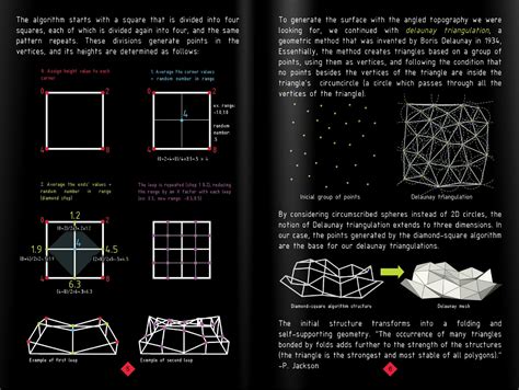 Image result for Dynamic Triangulation Algorithm