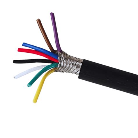 Image result for Wire Low Looping