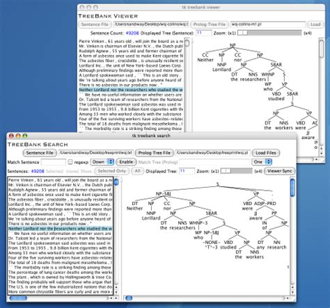 Image result for Treebank Data Set