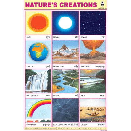 Products | Indian Book Depot