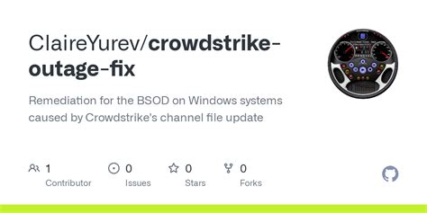 Image result for CrowdStrike BitLocker Fix