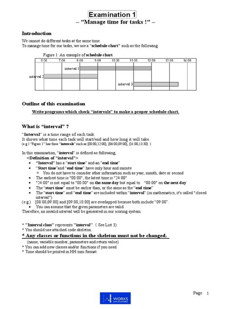 Coding Questions 的图像结果