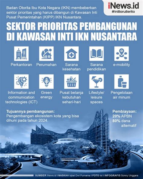 AMBIL SEKARANG