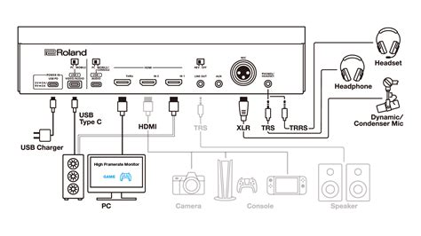 Computer Monitor Bridge 的图像结果