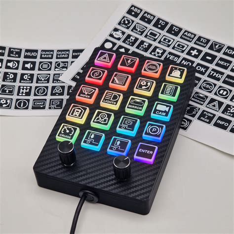 Image result for Explainx Box Buttons