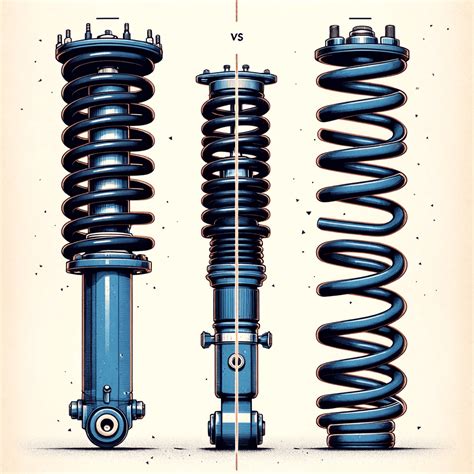 Coilovers vs Springs: Performance Suspension Showdown