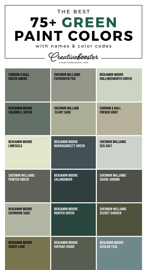 75+ Best Shades of Green Paint Colors (Color Codes, LRV, Light & Dark ...