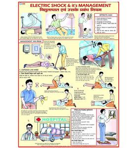 Safety Charts – UNIFORMS HOUSE