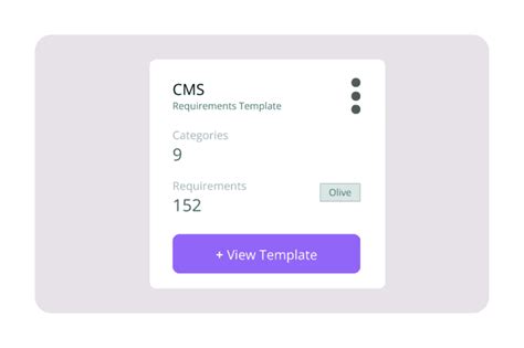 Image result for Requirements Templates for Testing