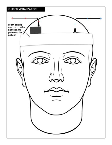 Visualization Guide 的图像结果