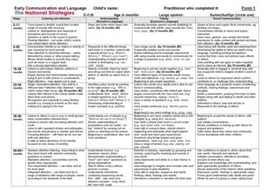 Early Communication and Language Form - Blank Fillable Template | Fill ...