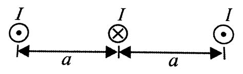 Shown in Fig. is an end-on view of three long, straight, parallel ...