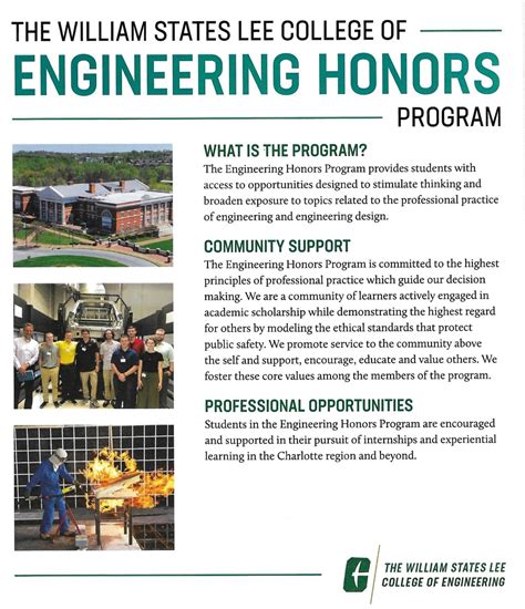 About Us – Honors College