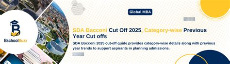 SDA Bocconi Cut Off 2025: Category-wise Previous Year Trends