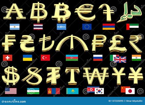 Image result for Foreign Currency Symbols