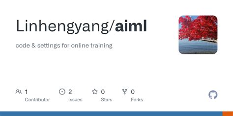 Image result for AIML Tutorial