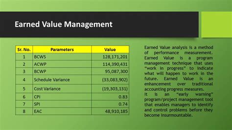 BRIGADE COMMERCIAL HIGH-RISE BUILDING, GIFT CITY | CEPT - Portfolio