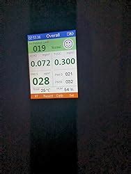 3M AC filters for converting split AC into air purifier [Dust, Pollen ...