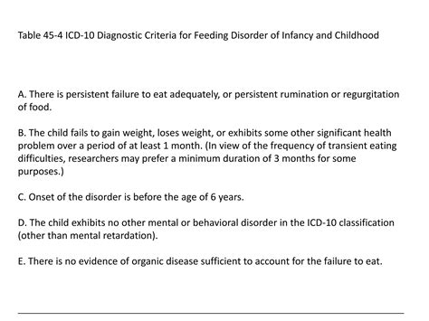 Feeding disorder of infancy or early childhood 1 | PPTX