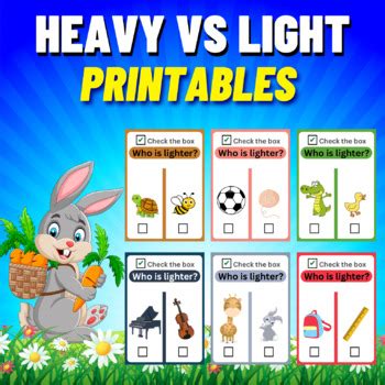 Image result for Heavy vs Light Activity