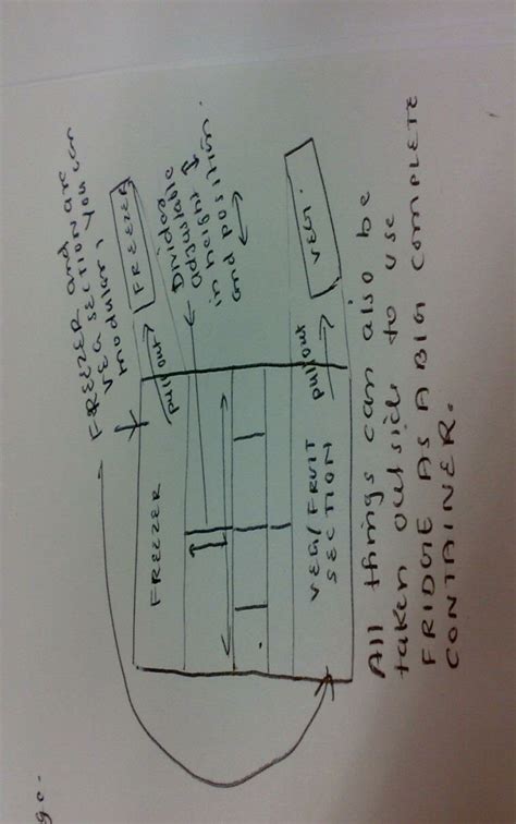 Image result for Mock Modular Form