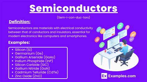 Image result for Semiconductor Examples