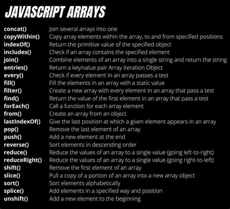JavaScript Developer Abdulloyev 的图像结果