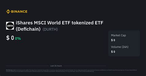 iShares MSCI World ETF tokenized ETF (Defichain) Price Today | DURTH to ...