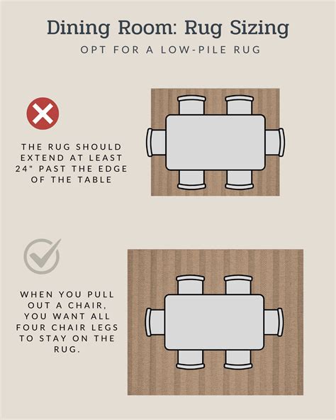 What Size Rug Under Table How To Choose The Right Rug Size: Your Rug