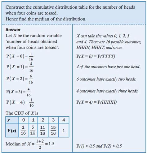 How to Find Discrete Random Variable 的图像结果