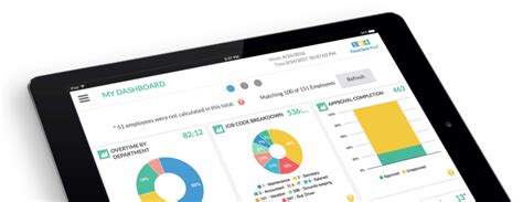 Time Clock Plus Tutorials 的图像结果