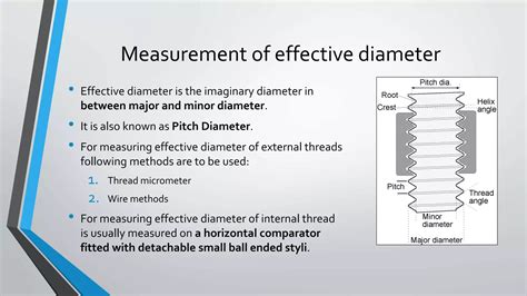Image result for Thread Measurement