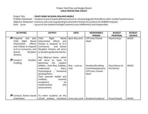 Image result for Work Matrix Example