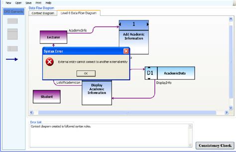 Example to Explain Syntax Error 的图像结果
