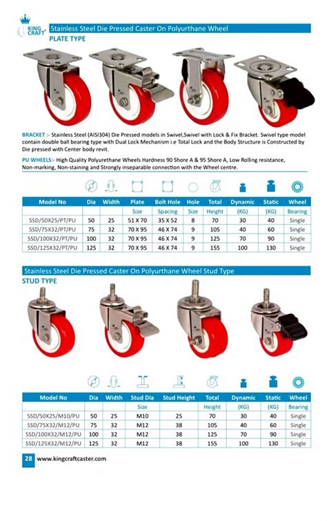 Stainless Steel Casters - Stainless Steel Caster Trolley Caster Wheel ...