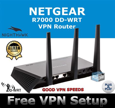 Image result for Netgear Wrt