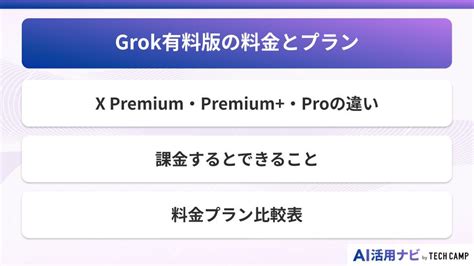 Grokとは？特徴や使い方、アプリ版とX版の始め方を徹底解説！