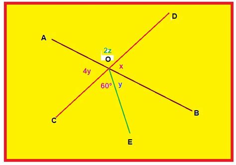 Image result for Class 9 Maths Case Study Based Questions
