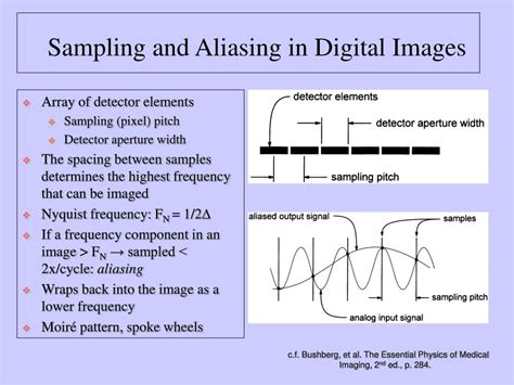 Image result for Aliasing Example