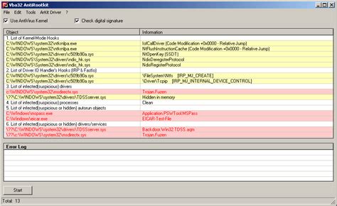 Image result for Rootkit Removal Tools