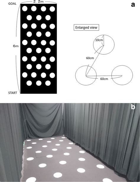 Image result for Moving Test Pattern