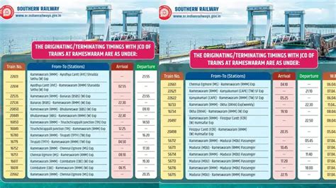 Pamban Bridge Train Time,പുതിയ പാമ്പൻ പാലത്തിലൂടെ ട്രെയിനി ...