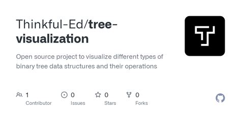 Image result for Tree Visualization