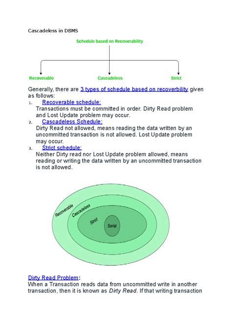 Cascadeless Schedule in DBMS: Understanding CASCADLESS ROLLBACK - Studocu