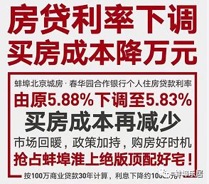 年后重磅利好！蚌埠首套房贷款利率下调了！多个银行已执行..._放款_政策_住房