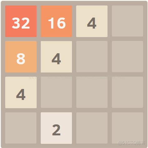 Image result for 2048 Game in Python